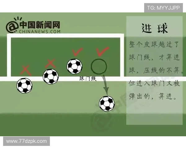 一场足球比赛的比分是反映球员表现的直接指标